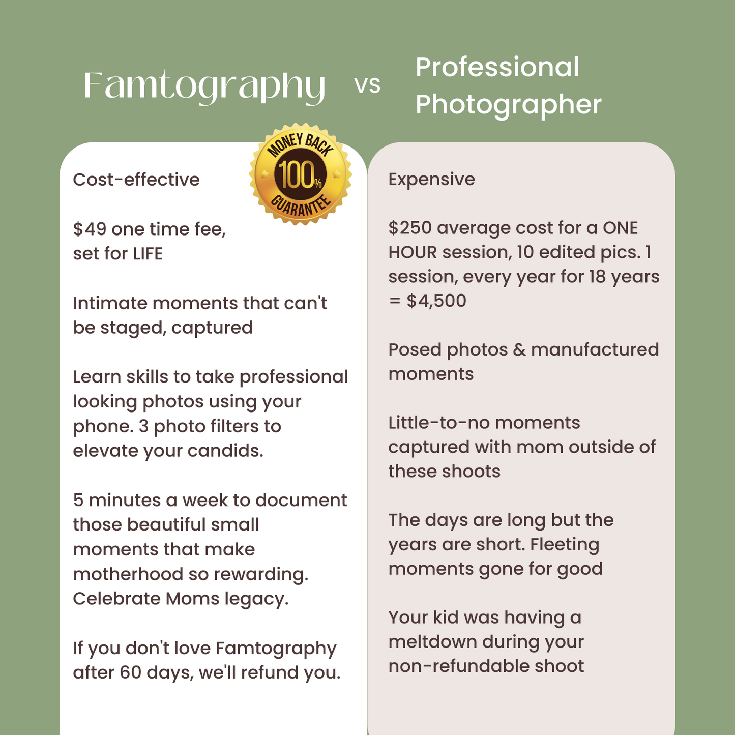 Famtography E-mail Prompts & Photo Guide Partner Bundle